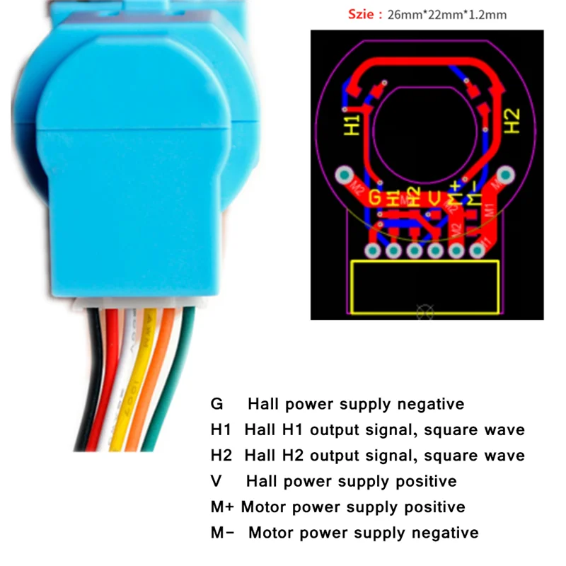 equipamentos e utensílios elétricos