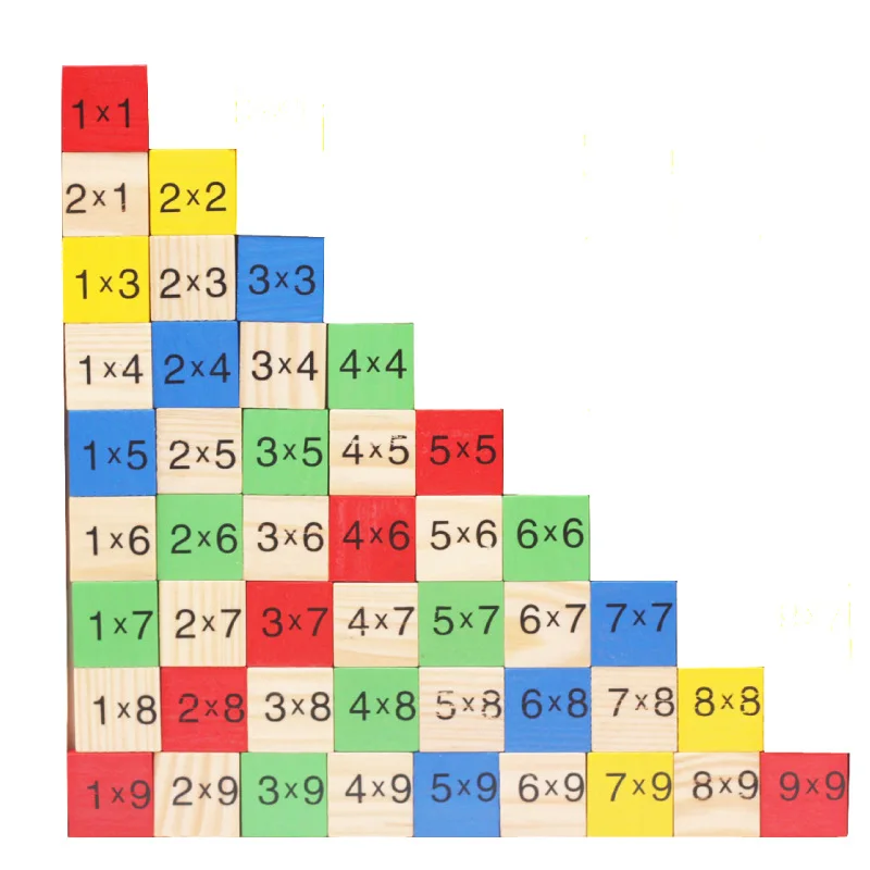 

Children'S Educational Multi Purpose Color Wooden Toy Nine Count Jigsaw Puzzle with Numbers Arithmetic Multiplication Mathematic