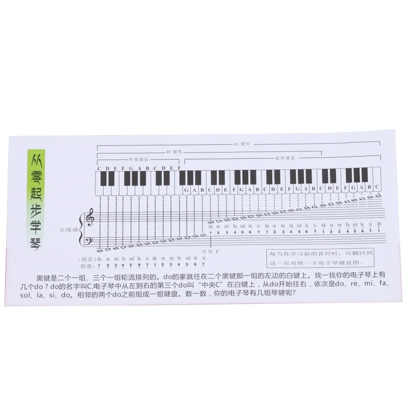 Transparent Piano Sticker 88 Key Roll Piano Keyboard Sticker Electronic Keyboard 88 Key Piano Stave Note Sticker For Piano Keys