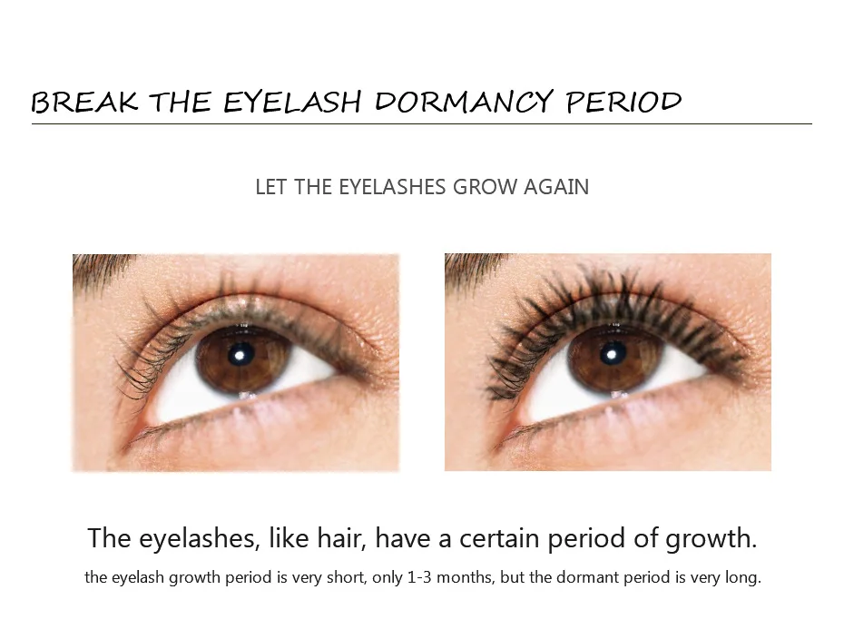 FEG Eyelash Growth Enhancer Natural Medicine Treatments Lash Eyelash Lamination Mascara Eyelash Serum Eyebrow Growth Cosmetics