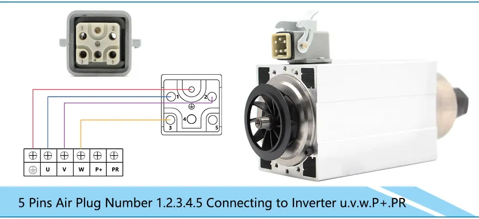 主轴+变频器详情页_21
