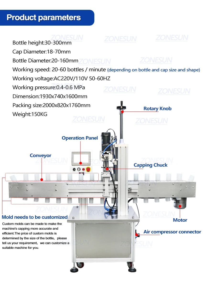 全自动搓盖机（定制款）_03