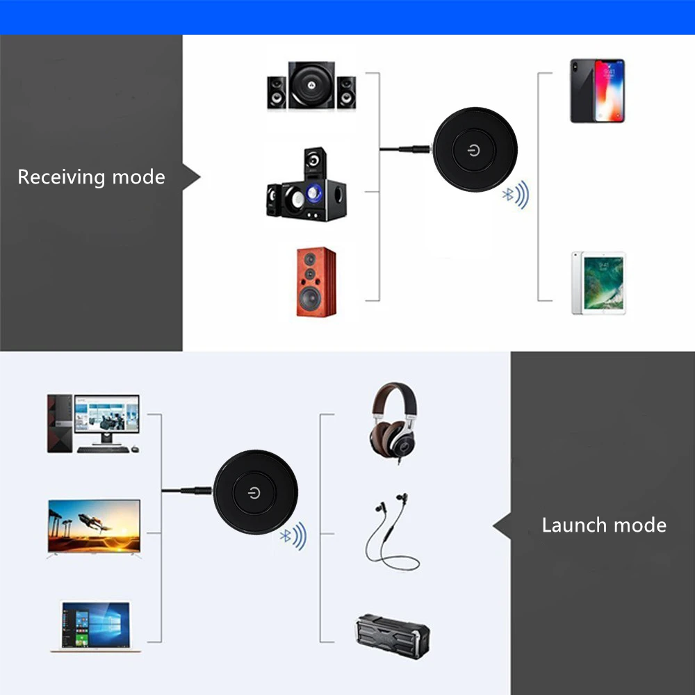 APTX-LL Bluetooth 5,0 CSR8670 получать передатчик 2-в-1 3,5 мм AUX Jack с низкой задержкой аудио адаптер для дома Динамик ТВ гарнитура