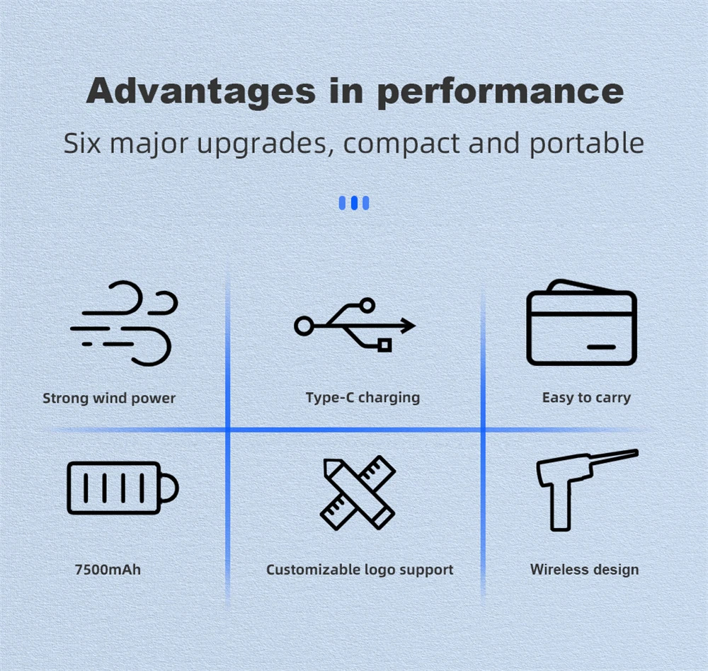 Electric Cordless Air Blower for PC and Camera Cleaning Description Image.This Product Can Be Found With The Tag Names Cheap Device Cleaners, Computer Office, High Quality Computer Office