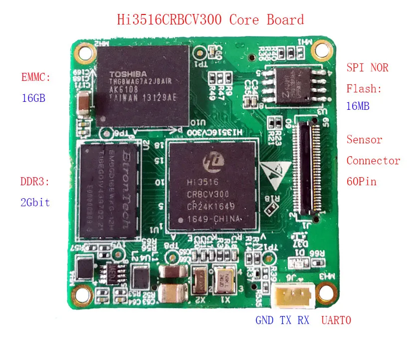Hi3516EV100, Hi3516CV300, Hi3518EV200 основная плата+ Задняя панель+ OV2718 плата