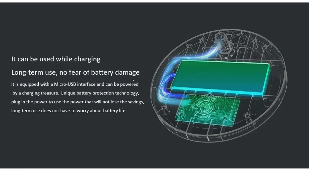 Newest Xiaomi Mijia Charging Desk Lamp 2000mAh USB Rechargable Portable Table 3 Grade Modes Dimming Reading Night Light (9)