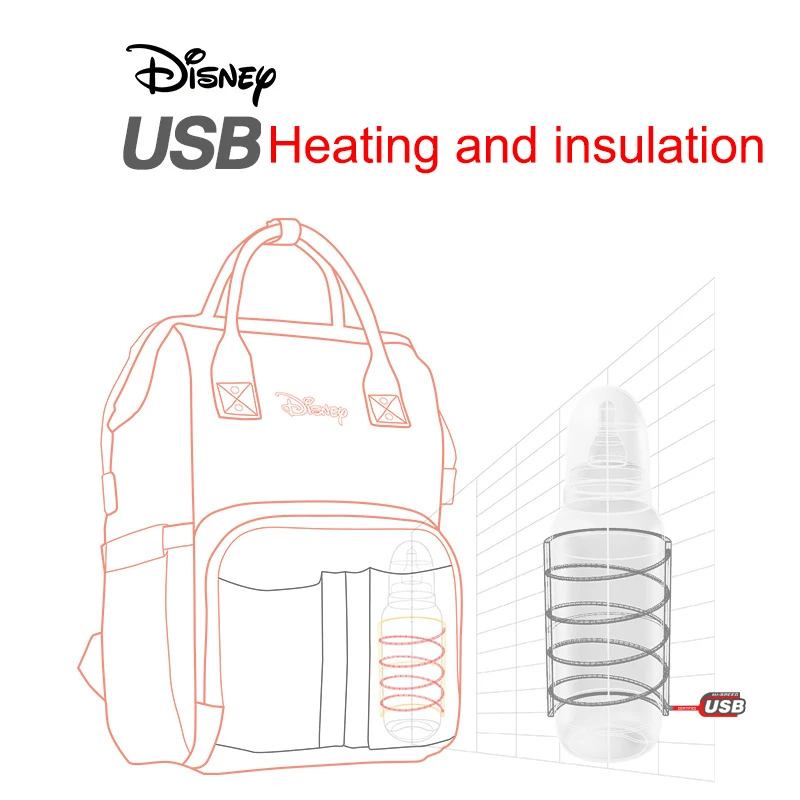 Сумка для подгузников disney с USB, детские сумки для мам, мультистили, сумка для мам, сумка для мам, Mochila Maternidade, рюкзак для ухода за ребенком, disney