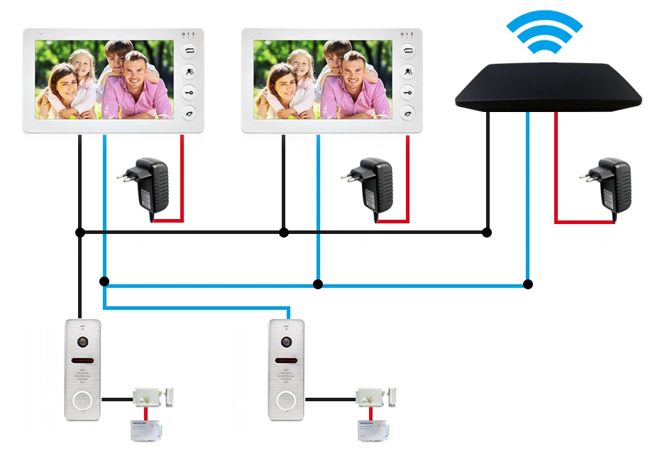 Dragonsview 7 дюймов Wifi видео дверной телефон звонок беспроводной звонок с телефонной связью система для дома водонепроницаемый разблокировка