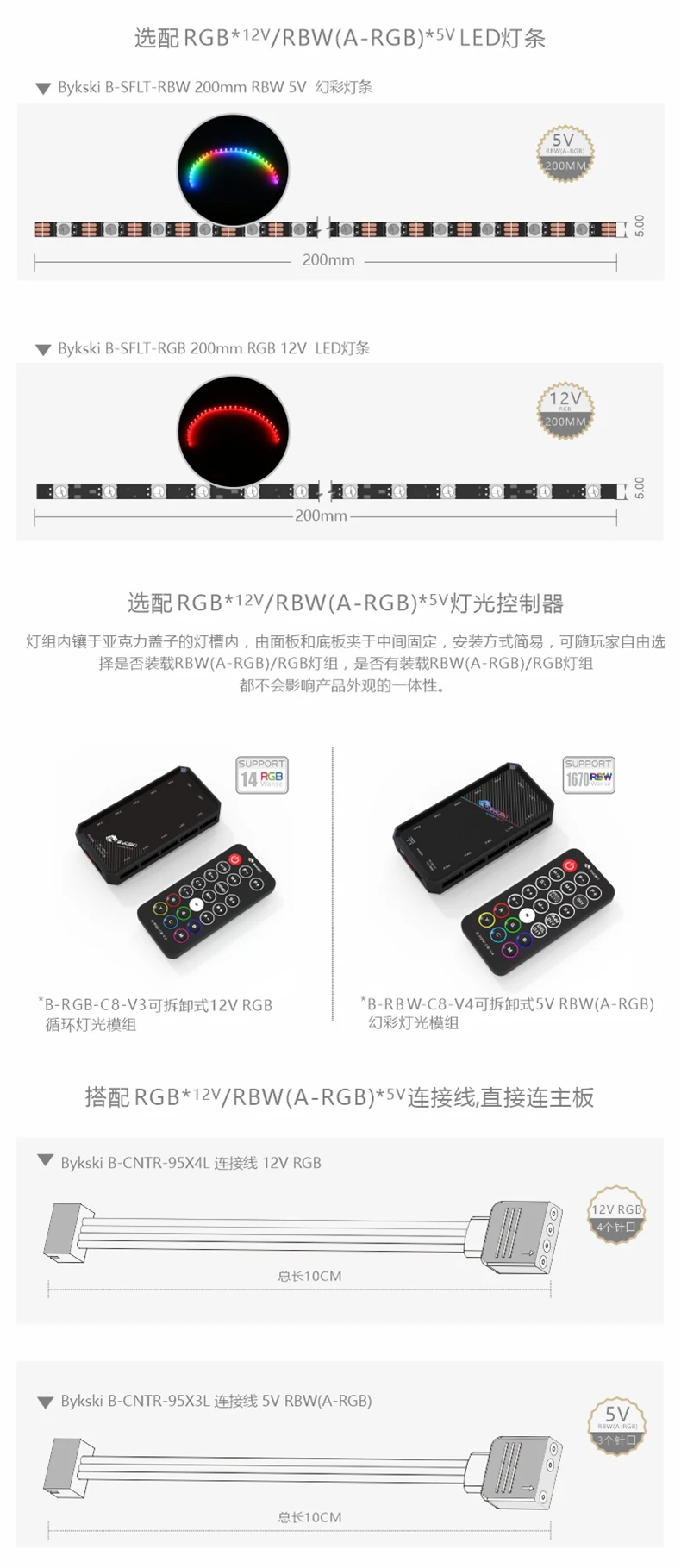 1005003136671296