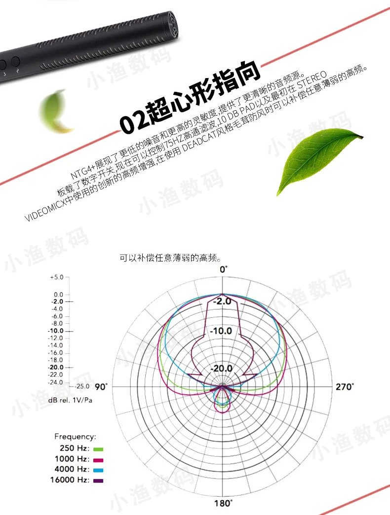 TB2xDkohBmWBuNkSndVXXcsApXa_!!1650105924