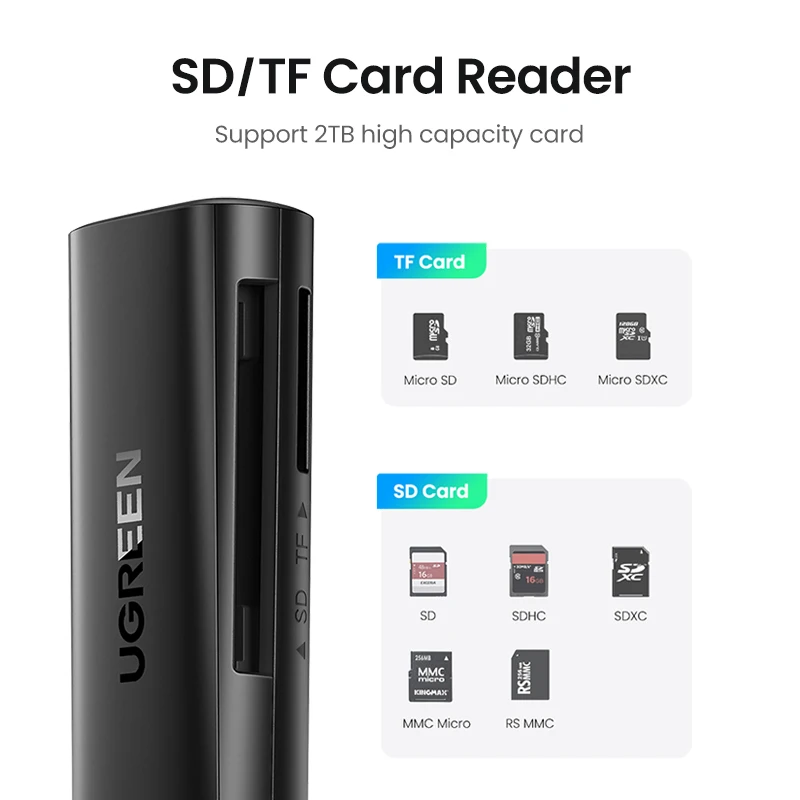 Ugreen Leitor de Cartão Usb 3.0 para sd Micro sd tf Adaptador de Cartão de Memória para Computador Portátil Acessórios Multi Smart Cardreader Leitor de Cartão - Imagem 5