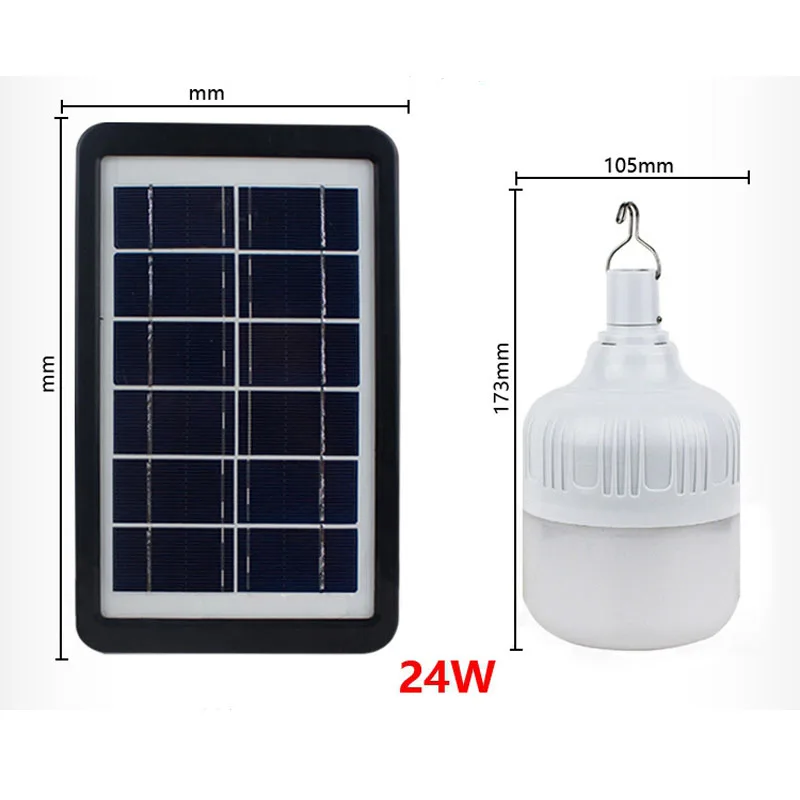 24W Солнечная Светодиодная лампа Светодиодный лампы AC 220V 230V 240V 36 Вт 15 Вт 9 Вт 6 Вт 24 Вт лампада USB LED прожектор настольная лампа светодиодный свет солнечные панели для зарядки - Испускаемый цвет: 24W
