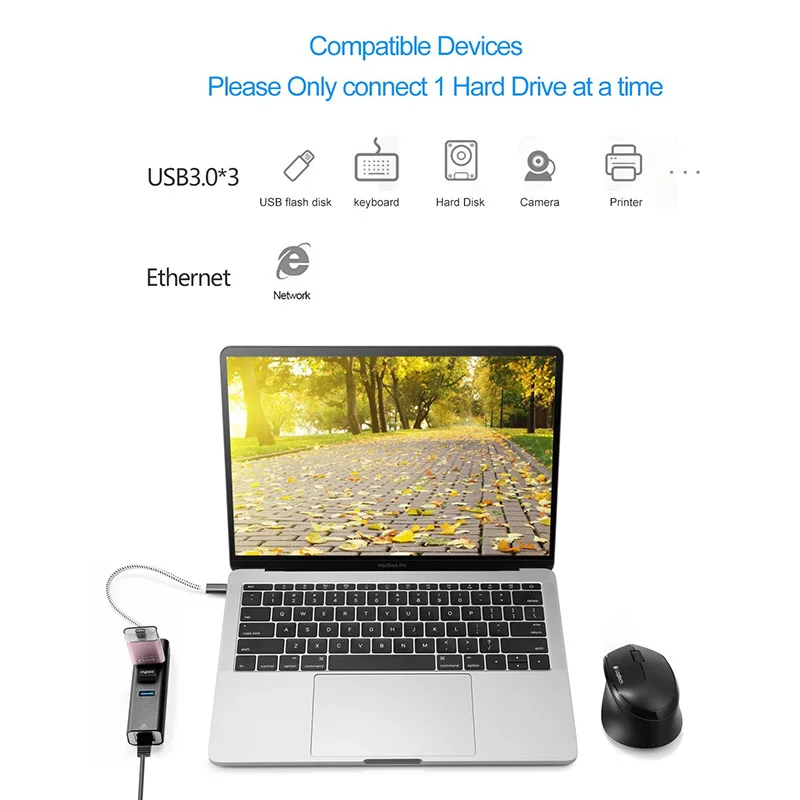Usb type C до 3 x USB 3,0 с Ethernet Алюминиевый адаптер, совместимый с Yoga 900 ждать USB флэш-накопители, внешний жесткий диск
