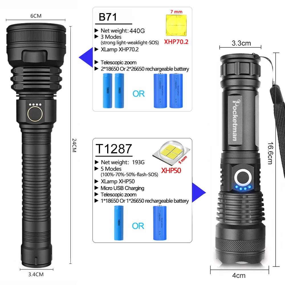 Самый мощный светодиодный фонарик с зарядкой от USB, светодиодный фонарь, мощный фонарик XHP50 XHP70, водонепроницаемый фонарь, аккумулятор 26650 18650
