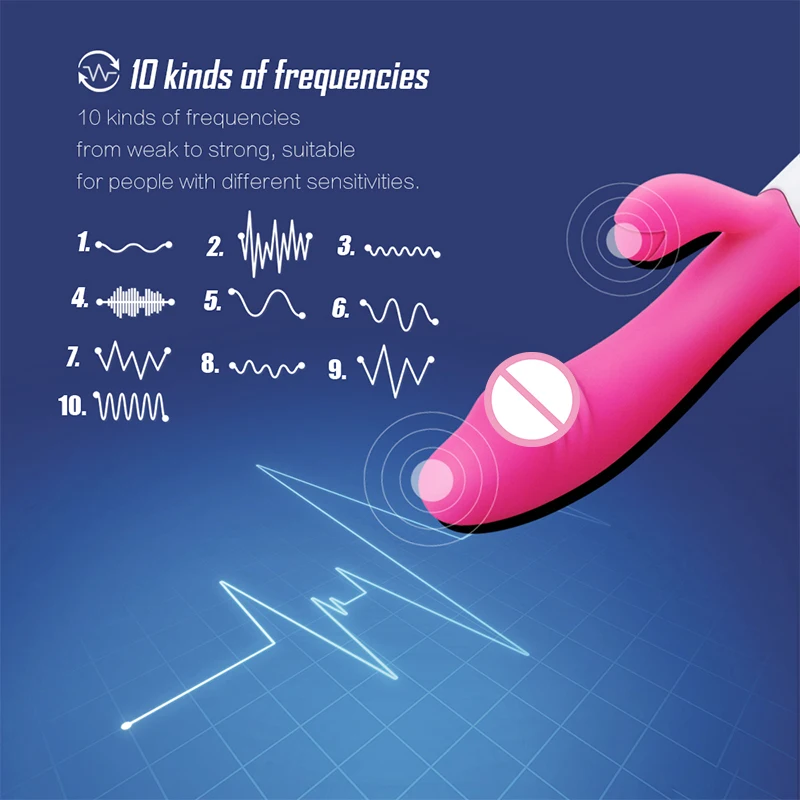 Силиконовый вибратор кролик для точки G вагинальный Массажер клитора Вибратор