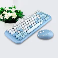 Computer Peripherals