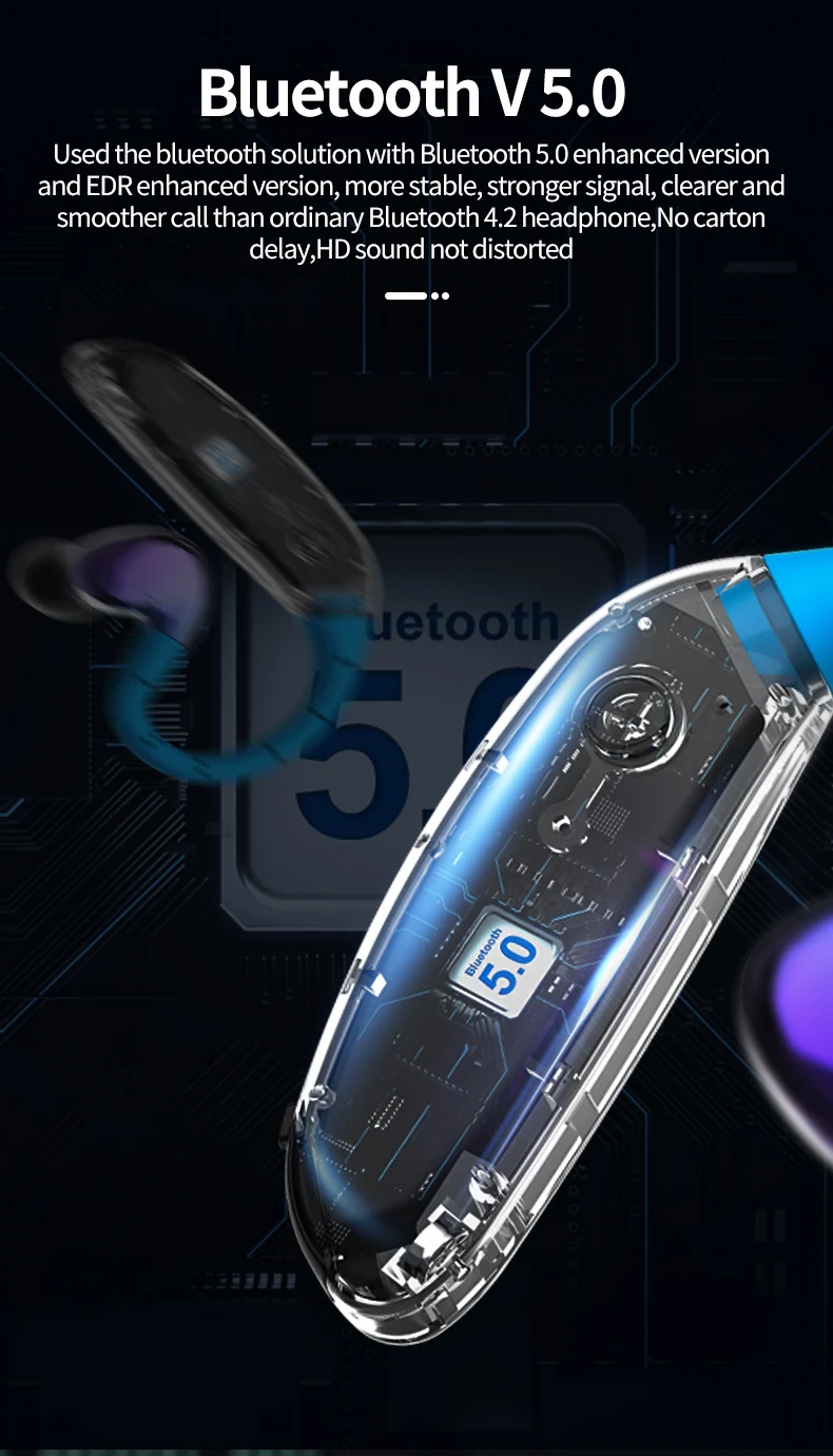 FMJ, новинка, D08, настоящая беспроводная Bluetooth гарнитура 5,0, одно ухо, движение, двойное подвижное кольцо, ушные крючки для xiaomi redmi iphone