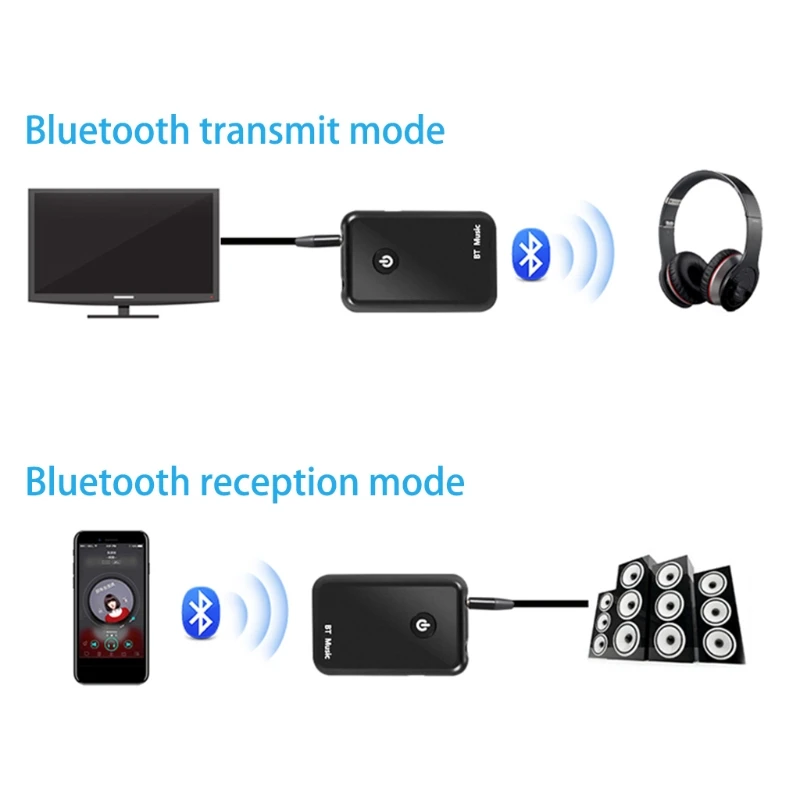 2-в-1 Беспроводной Bluetooth передатчик и приемник 3,5 мм аудио адаптер для ПК ТВ MP3 D08B