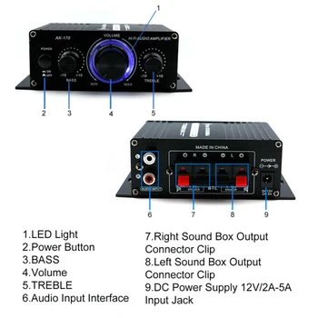 

Accessories Power Amplifier Black Aluminum alloy AK170 400W DC12V Bluetooth Stereo