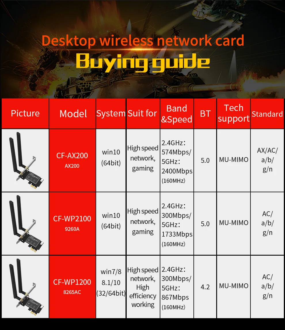 CF-WP2100详情_10