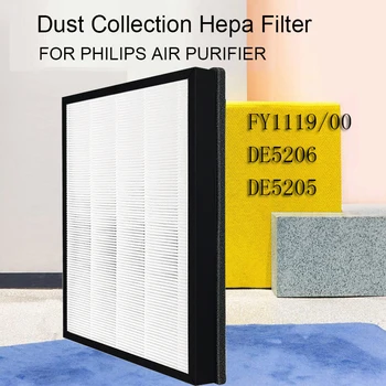 

Replacement Air Purifier dust collection Hepa Filter FY1119/00 for Sharp DE5206 DE5205 air purifiers parts