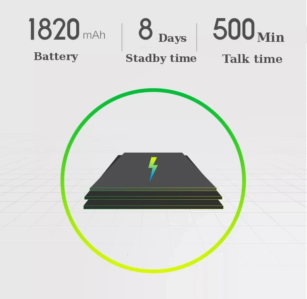 Xiaomi QIN QF9 4G Network Wifi 1820mAH BT 4.2 Infrared Remote Control Dual SIM Card Feature Phone (10)