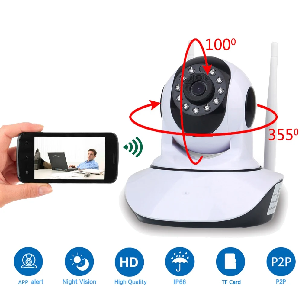 

SHIWOJIA 2MP Home Security IP Camera Wireless PTZ Mini Surveillance Camera Wifi Camara Pet CCTV IR Baby Monitor for Smartphone