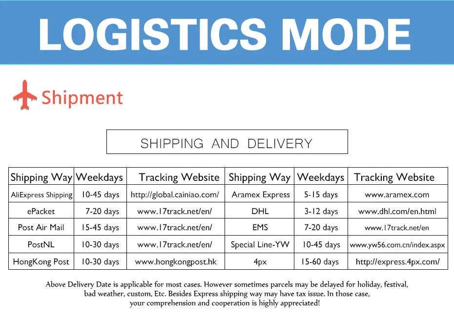 Hd05f44e2e02e462690f3ccd8888658a9Q