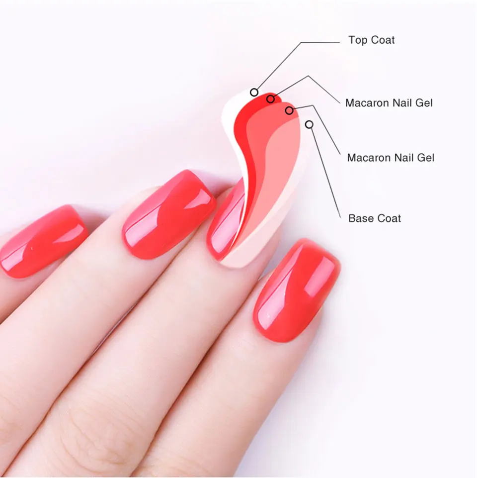 Гель-лак для ногтей SAVILAND Macaron карамельный цвет стойкий лак для ногтей УФ Полупостоянный Чистый гель для ногтей Гибридный лак для ногтей