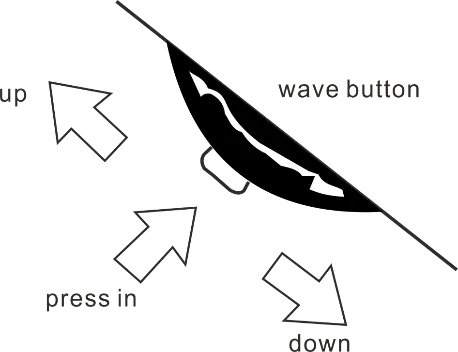 HUD C500 дисплей автомобиля gps OBD OBD2 диагностический инструмент проектор Цифровой измеритель скорости автомобиля сигнализация безопасности