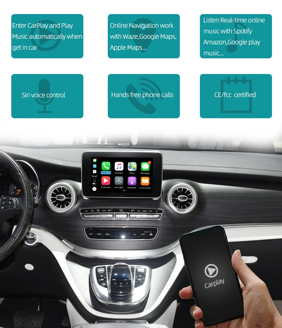 Sinairyu мультимедиа Mercedes V-Class Беспроводная OEM Apple Carplay Aftermarket Модифицированная- обновленная Поддержка камеры заднего вида