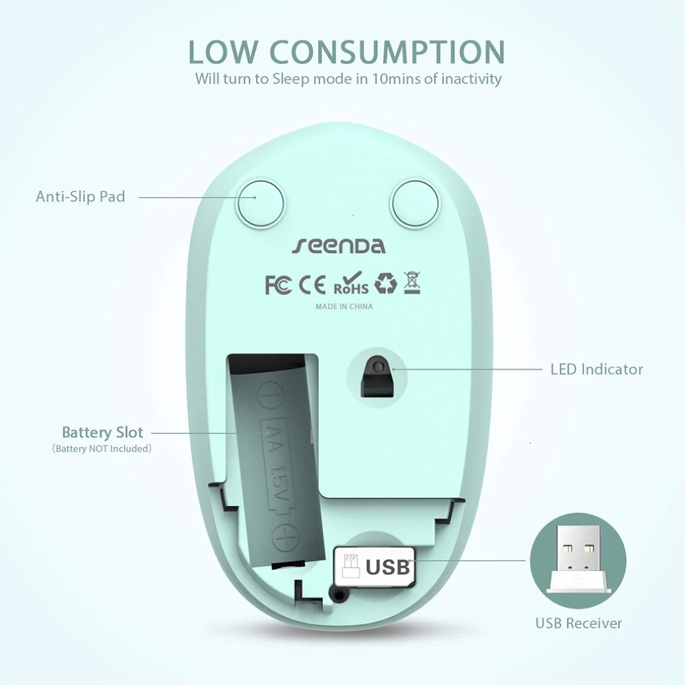 i210 Mute 2.4G Wireless Mouse 2 keys 1600 DPI Portable Ergonomic Women MINI Mouse for Desktop Computer Laptops