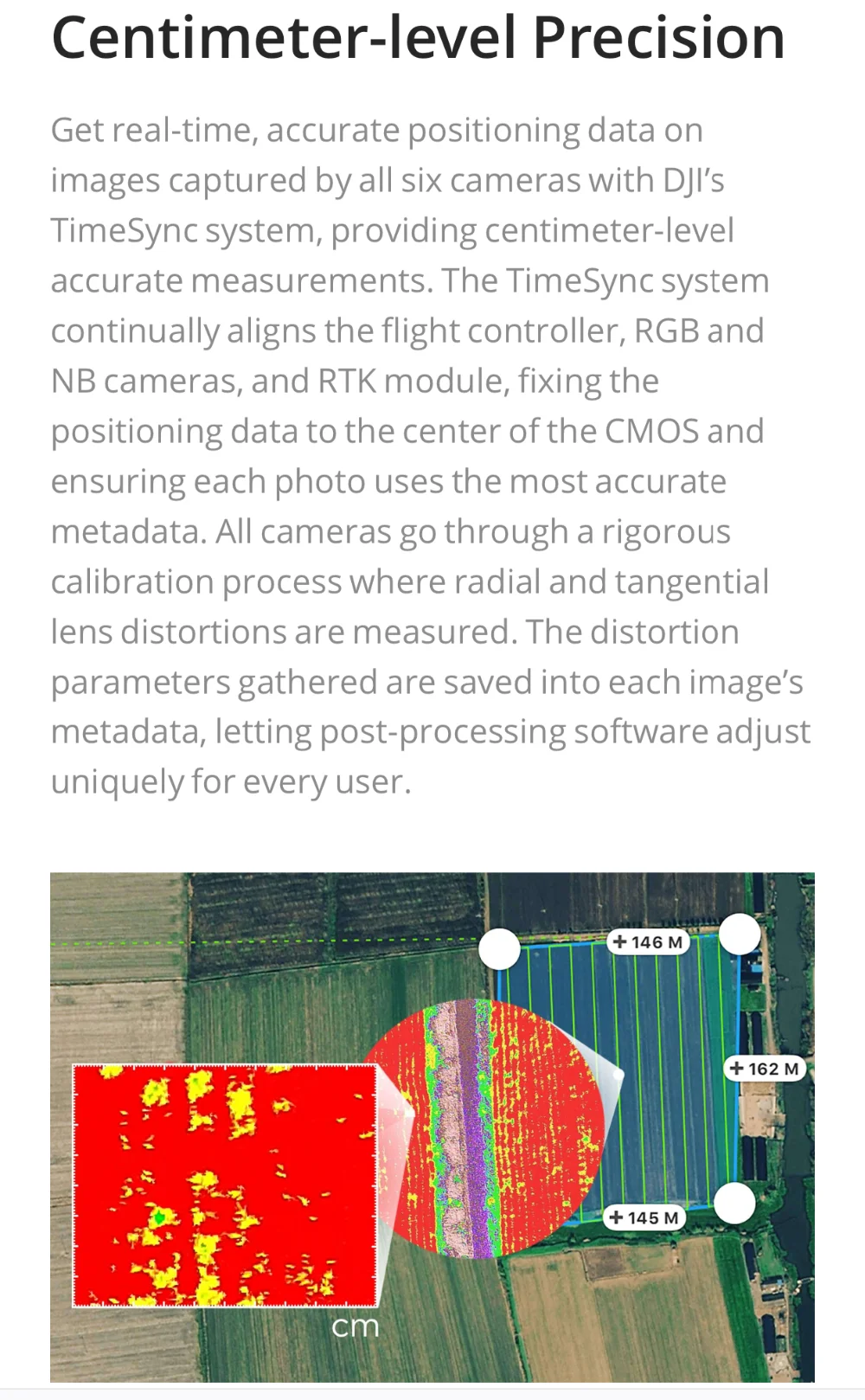 DJI P4 MULTISPECTRAL Высокоточный Дрон с плавно интегрированной системой многоспектральной визуализации Phantom 4