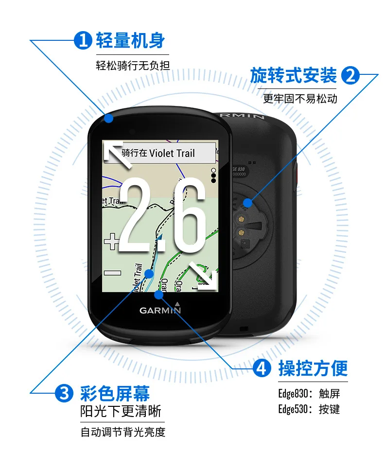 Garmin Edge530 830 измеритель скорости для велосипеда gps измерение скорости для езды на горной дороге