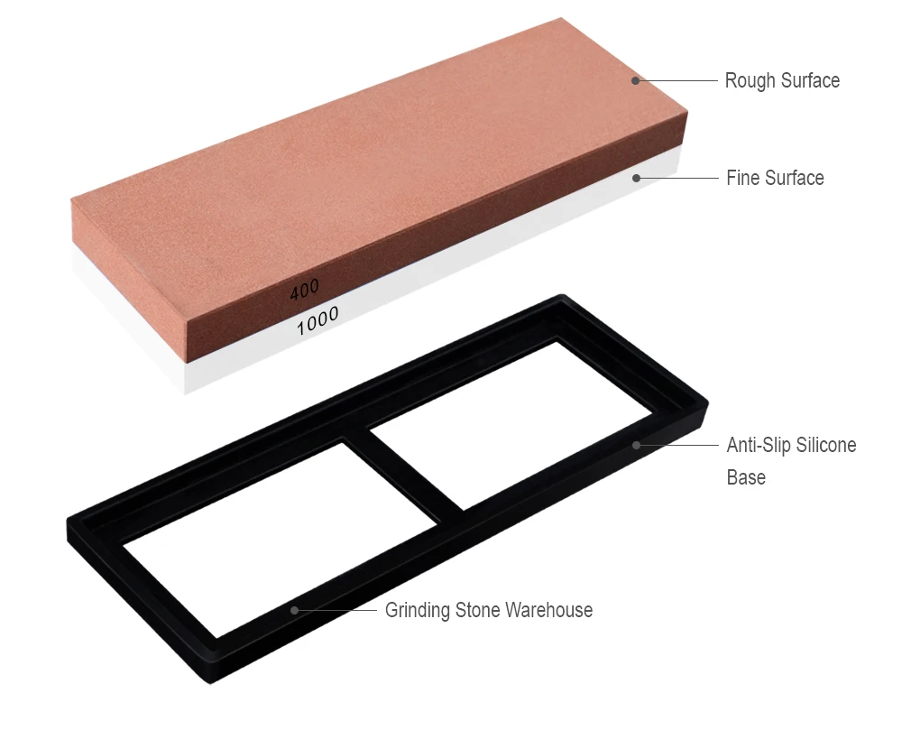 Ножи точильный камень 2-в-1 помола точильный камень комплект хонинговальный держатель с силиконовым основанием инструмент для полировки Кухня Ножи