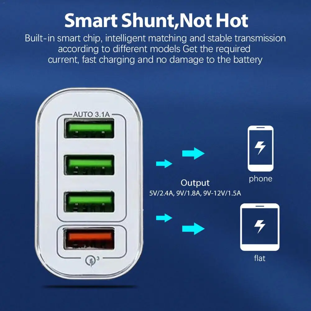 4 порта USB зарядное устройство Quick Charge 3,0 QC3.0 Smart Fast 4 USB настенное зарядное устройство для Xiaomi samsung huawei мобильный телефон Быстрая зарядка A