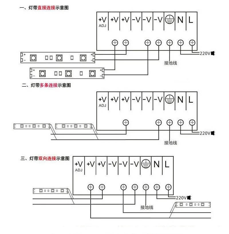 5V Switching Power Supply AC220V To DC5V LED Power Supply Lights AC TO DC Low Voltage Lights Source Power Adapter