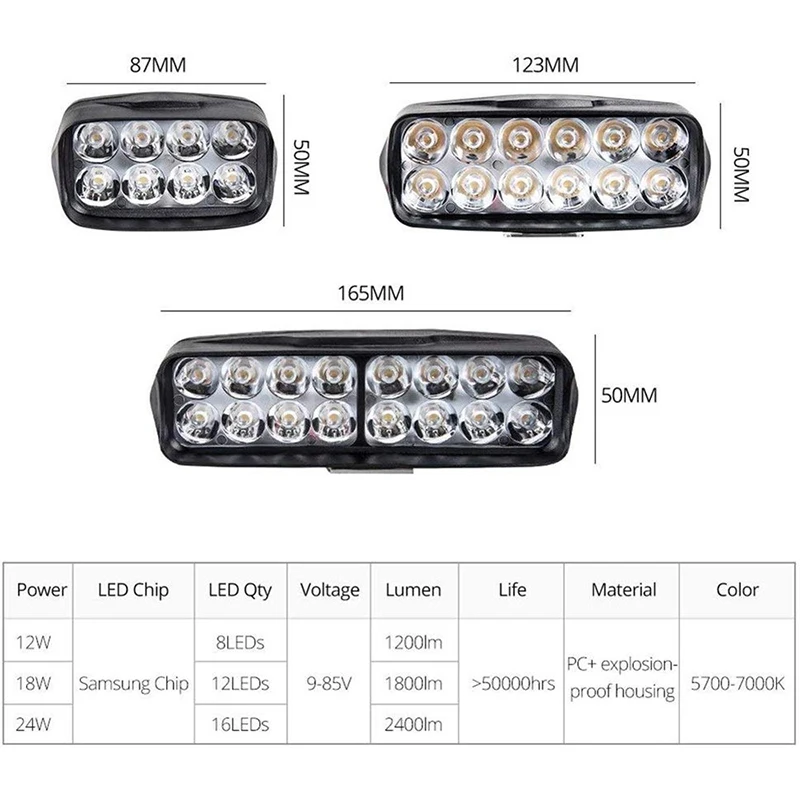 Светодиодный фонарь для мотоцикла, яркий 8 12 16 Светодиодный прожектор для мотоцикла 12 18 24 Вт мото фара фара светодиодная