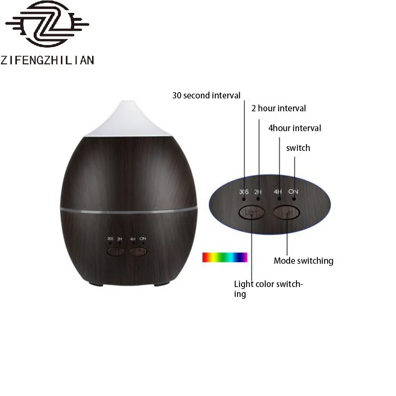 

ZIFENGZHILIAN New Arrival Electric Aroma Oil Diffuser Ultrasonic Wood Grain Air Humidifier Mini Mist Maker For Home Office