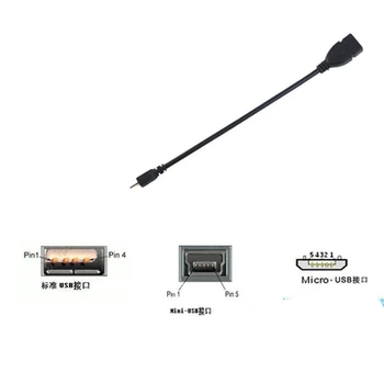 

Data line extension and extension, high-speed transmission, black multi-interface USB smart device