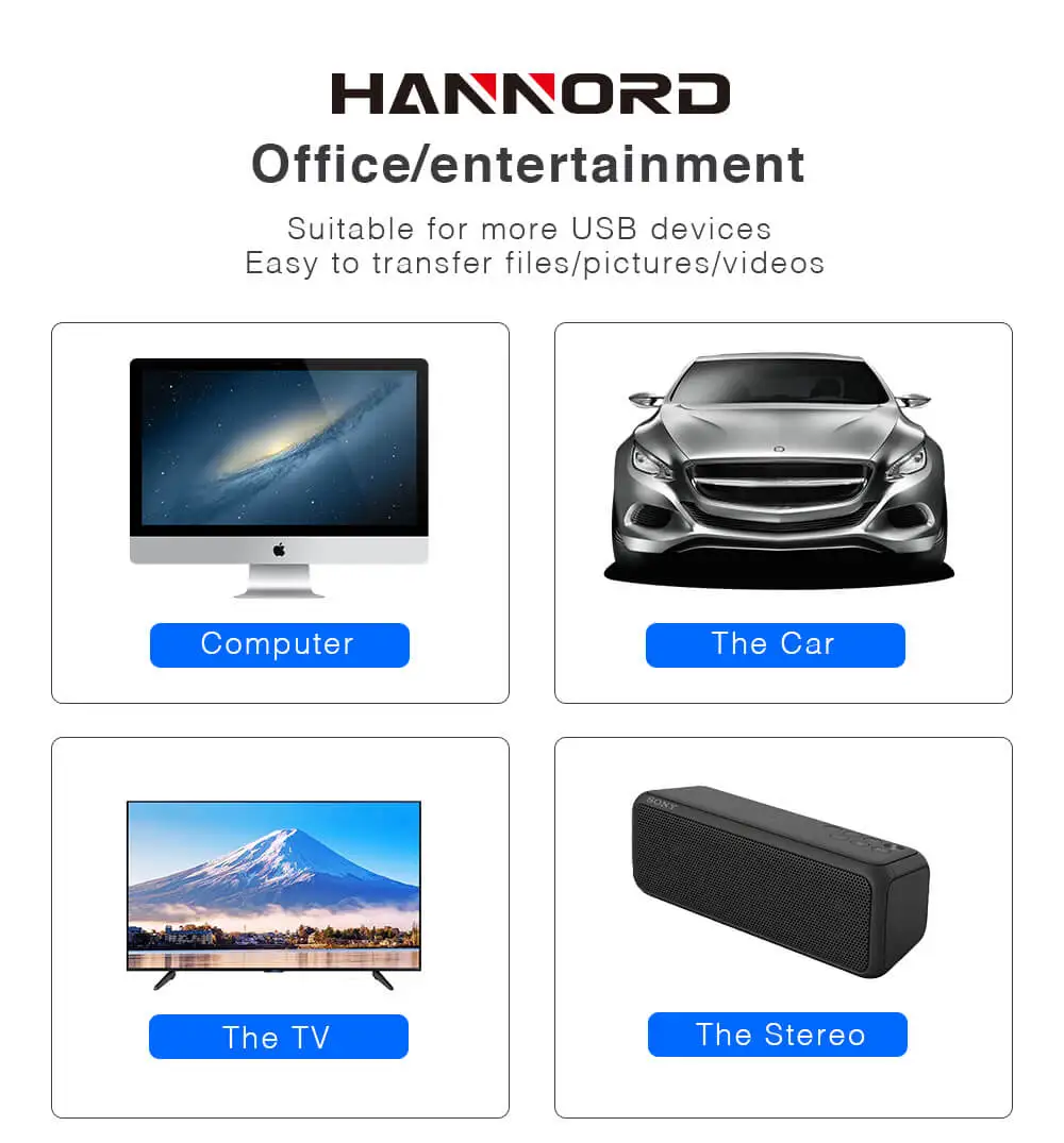 Hannord кард-ридер USB 3,0-SD Micro SD TF карта памяти адаптер для ноутбуков Аксессуары мульти смарт-кардридер высокое качество