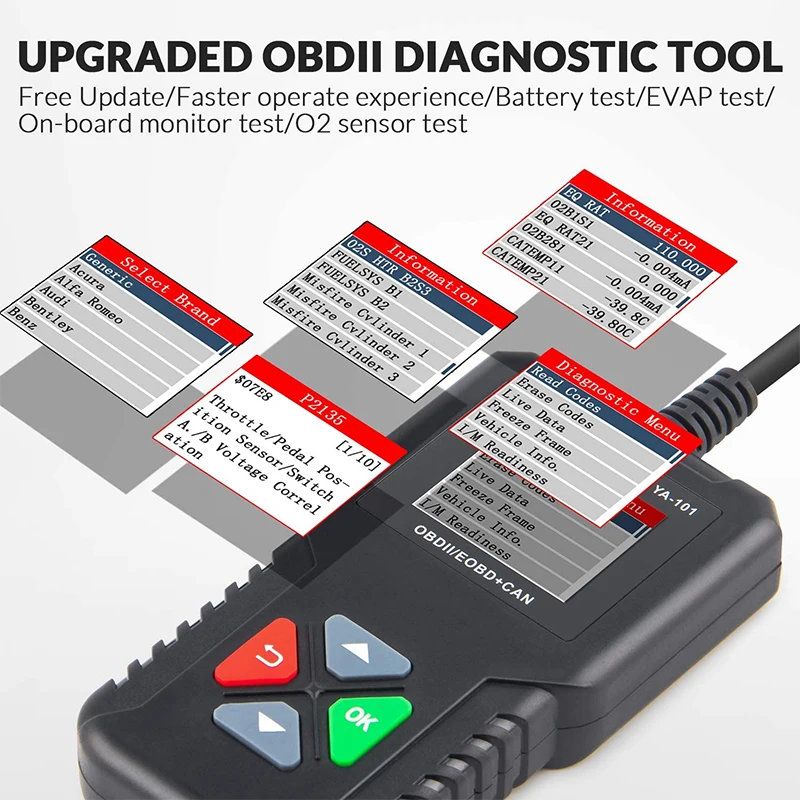 YA101 OBD2/EOBD считыватель кодов USB бесплатное обновление Авто OBD2 сканер инструмент Поддержка Графика Datastream PK Cr319 AD310 Elm327 CR300 | Автомобили и мотоциклы | АлиЭкспресс