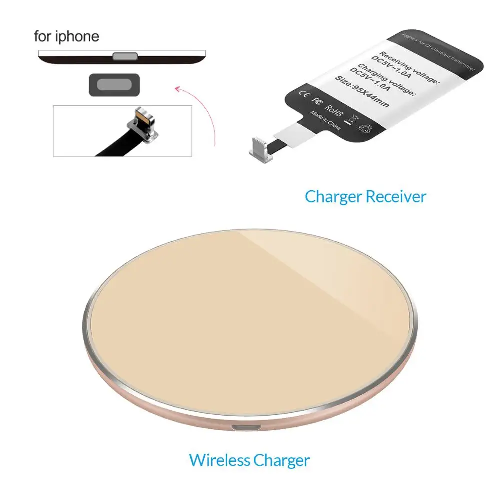 ORICO 10 Вт беспроводной зарядный коврик для телефона Qi Беспроводное зарядное устройство с зарядным приемником для iPhone samsung huawei Xiaomi - Цвет: Rose Gold for iPhone