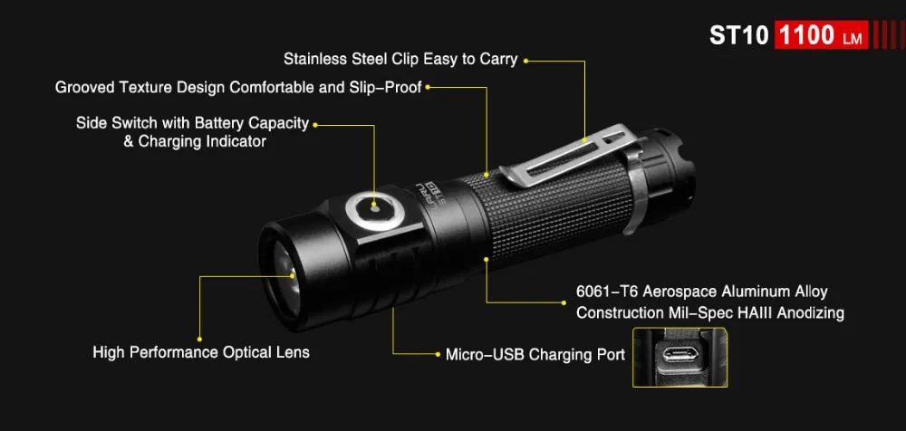 Iluminação ao ar With18650 para Acampar Klarus Recarregável Lanterna Cree Xm-l2 u2 1100lm Livre Bateria Auto Defesa St10 Led 15 Luzes e Iluminação