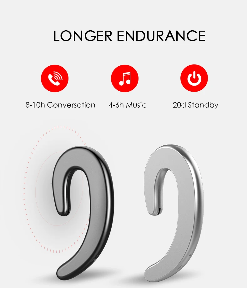 S9 TWS, беспроводная bluetooth-гарнитура, ушной крючок, двойной ушной костной проводимости, универсальные беспроводные наушники