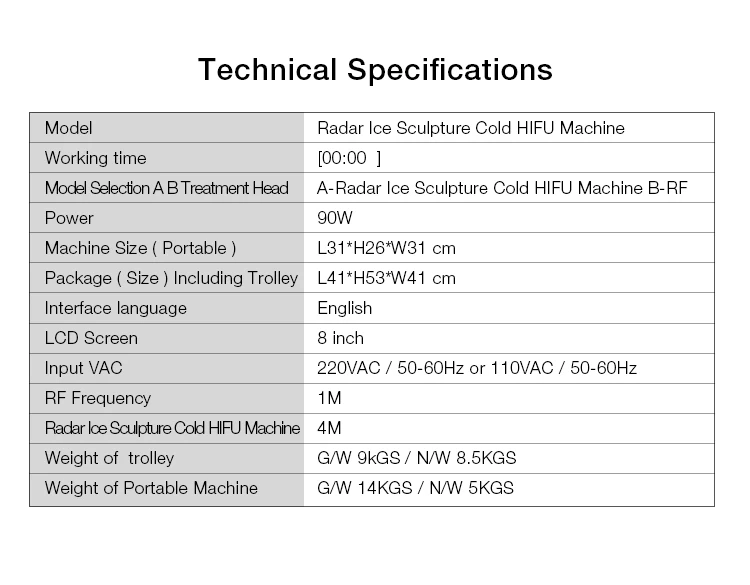 V Max RF 3 может обрабатывать оборудование RF, косметический глаз, ультразвуковое уменьшение морщин, 1,5 мм 3,0 мм, 4,5 мм лифтинг