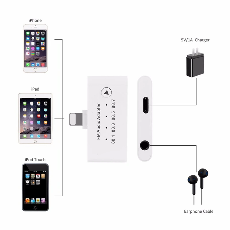 Хит, 3C-3 в 1, для Apple, интерфейс, 3,5 мм, Famle, Aux, FM, аудио передатчик, комплект, адаптер для iPhone 5, 6, 6s, 7, 7 plus, 8, 8 s, для iPad Ser