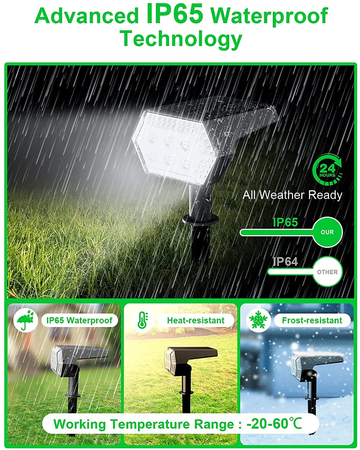 108 92 43LED Solar landscape spotlights outdoor waterproof Garden lamp for Yard street wall lights cool warm light 3 modes solar garden lanterns