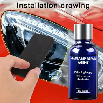 

30ML Car Headlight Repair Coating Solution Repair Kit Oxidation Rearview Coating Headlight Polishing Anti-scratch Liquid