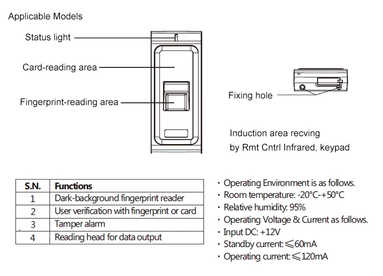 3-Fingerprint Standalone Access Controller